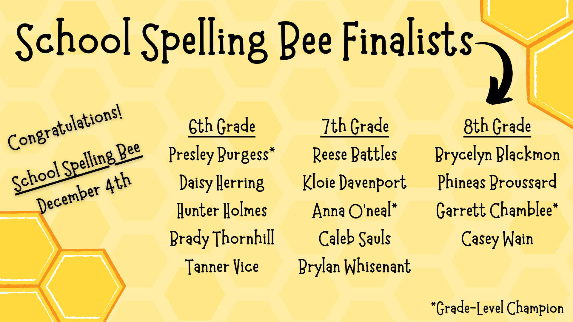 School Spelling Bee Finalists